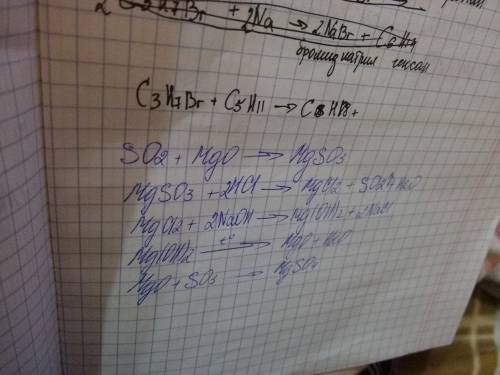 Складіть рівняння реакцій за схемою перетворень so2-> mgso3 -> mgcl2-> mg(oh)2-> mgo->