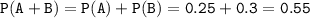 \tt P(A+B)=P(A)+P(B)=0.25+0.3=0.55