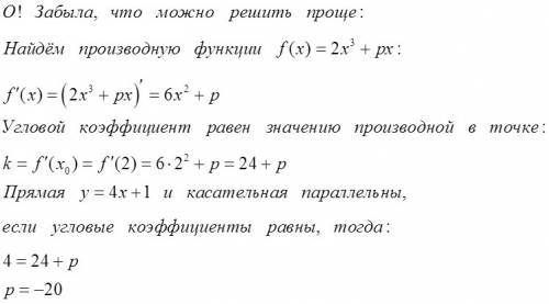 При каких значениях параметра p касательная к графику функции y=2x^3+px проведённая в точке x=2 пара