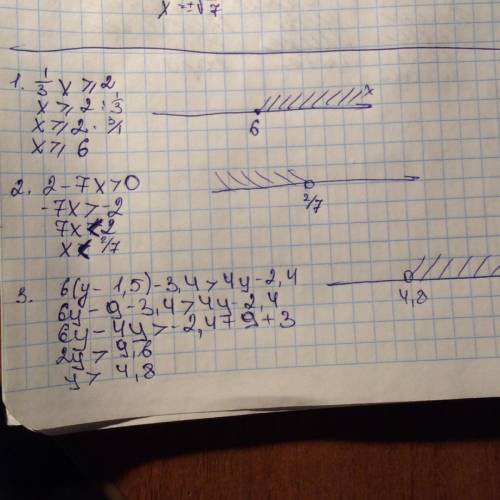 Решите неравенство: а) ⅓х≥2 б) 2-7х> 0 в) 6(у-1,5)-3,4> 4у-2,4