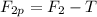 F_{2p} = F_{2} -T