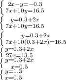 \left \{ {{2x-y=-0.3} \atop {7x+10y=16.5}} \right. \\ \left \{ {{y=0.3+2x} \atop {7x+10y=16.5}} \right. \\ \left \{ {{y=0.3+2x} \atop {7x+10(0.3+2x)=16.5}} \right. \\ \left \{ {{y=0.3+2x} \atop {27x=13.5}} \right. \\ \left \{ {{y=0.3+2x} \atop {x=0.5}} \right. \\ \left \{ {{y=1.3} \atop {x=0.5}} \right.