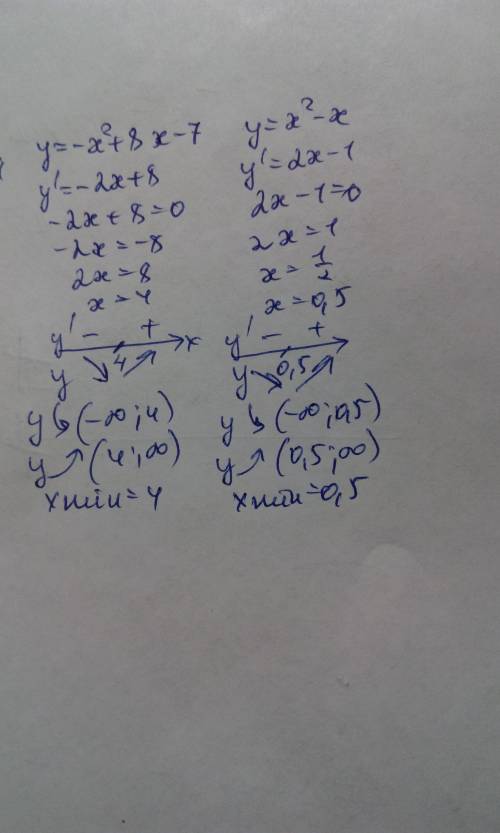 Исследовать функции на монотонность и экстремумы 1) у= -x^2+8x-7 2) у= x^2-x