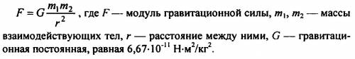 1. закон всемирного тяготения. какой формулой он выражается?