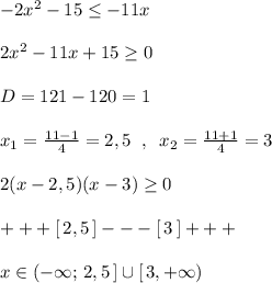 -2x^2-15 \leq -11x\\\\2x^2-11x+15 \geq 0\\\\D=121-120=1\\\\x_1= \frac{11-1}{4}=2,5\; \; ,\; \; x_2= \frac{11+1}{4} =3\\\\2(x-2,5)(x-3) \geq 0\\\\+++[\, 2,5\, ]---[\, 3\, ]+++\\\\x\in (-\infty ;\, 2,5\, ]\cup [\, 3,+\infty )