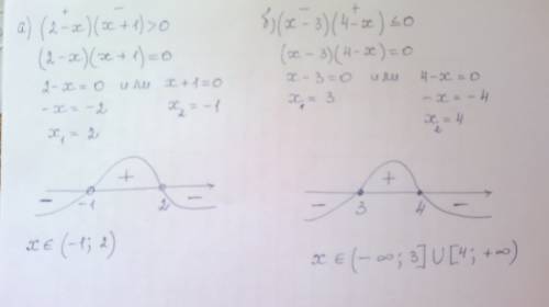 Решите неравенство а)(2-x)(x+1)> 0 б)(x-3)(4-x)≤ чем подробнее, тем лучше