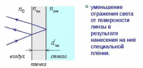 На толстую стеклянную пластинку, покрытую тонкой плёнкой с показателем преломления n=1,4, падает нор