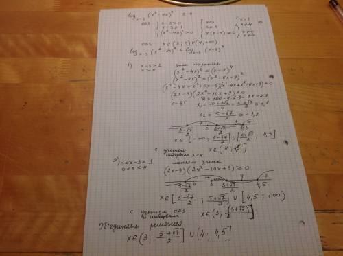 Log по основанию (x-3) от (x^2-4x)^2< =4