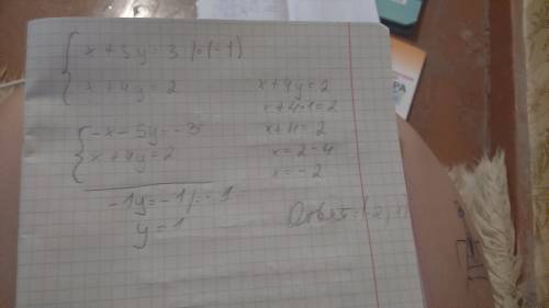 Решите систему уравнений методом сложения x+5y=3 x+4y=2