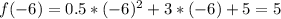 f(-6)=0.5*(-6)^2+3*(-6)+5=5