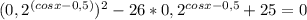 (0,2^{(cosx-0,5)})^2- 26*0,2^{cosx- 0,5} + 25=0