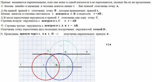 Начертить прямую т, обозначить вне ней точку а. провести через точку а прямую, параллельную прямой т