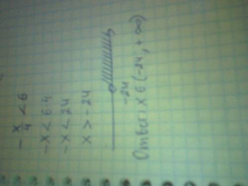 Х/4< 6. / это деление(дробь). т.е. -х дробь 4 меньше 6. завтра самостоятельная