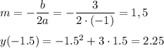 m=- \dfrac{b}{2a}=- \dfrac{3}{2\cdot(-1)} =1,5\\ \\ y(-1.5)=-1.5^2+3\cdot1.5=2.25