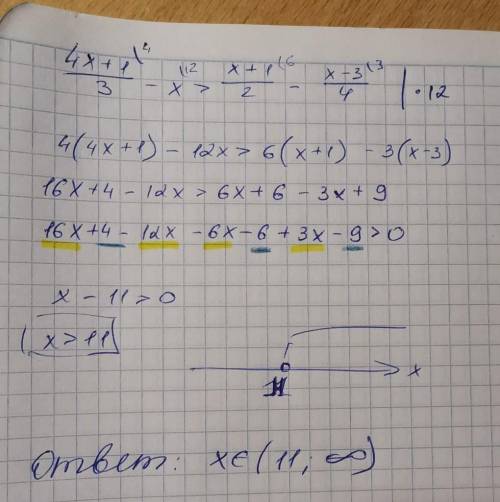 Решите неравенство.(4x+1)/3 – x > (x+1)/2 - (x-3)/4