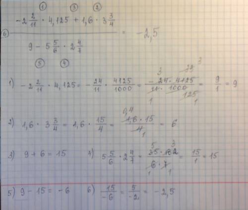 Найдите значение выражения : -2 2/11 * 4,125 + 1,6 * 3 3/4 9- 5 5/6 * 2 4/7