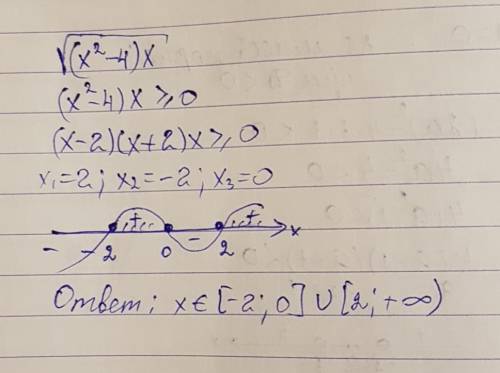 При каких значениях х имеет смысл выражение: корень из ( х² - 4)x