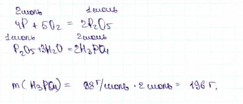 Сожгли 2 моля фосфора. полученный оксид растворили в воде. рассчитали, сколько граммов ортофосфорной