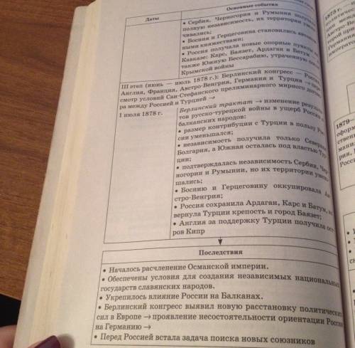 Нужно написать ход и кавказского фронтов. -турецкая война (