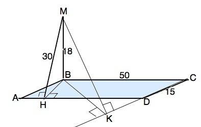 Впараллелограмме abcd стороны равны 15 и 50 см. с вершины b до плоскости параллелограмма bm установл
