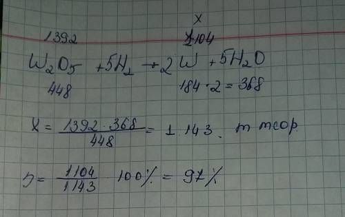 Решить .из 1392 г оксида вольфрама при восстановлении было получено 1104 г металла. найдите выход во