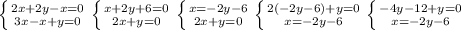 \left \{ {{2x+2y-x=0} \atop {3x-x+y=0}} \right.&#10;\left \{ {{x+2y+6=0} \atop {2x+y=0}} \right.&#10;\left \{ {{x=-2y-6} \atop {2x+y=0}} \right.&#10;\left \{ {{2(-2y-6)+y=0} \atop {x=-2y-6}} \right.&#10;\left \{ {-4y-12+y=0} \atop {x=-2y-6} \right.