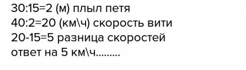 Петя праплыл 30м са скоростью 15м/мин,а витя за тот же час праплыл 40м. чья скорость больше? на скол