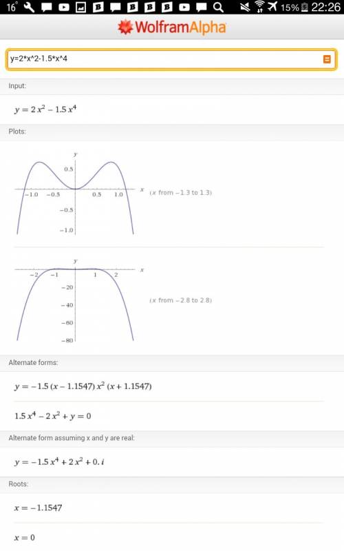 Исследуйте функцию y = 2*x^3 - 1.5 * x^4 и постройте ее график.