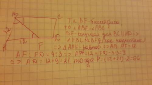 Впараллелограме abcd (ab ii cd) бисектриса тупого угла в пересекает сторону ad в точке f. hайти пери