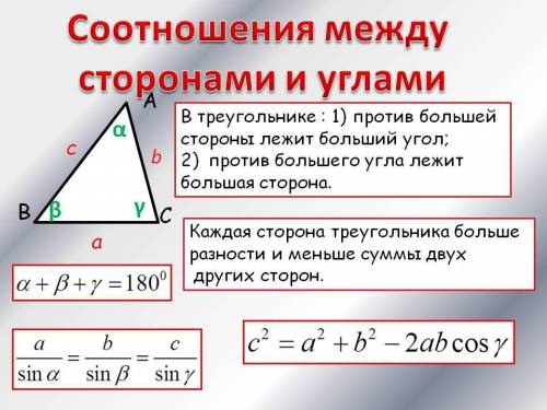 Против меньшго угла лежит острый угол?