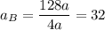 a_{B} = \dfrac{128a}{4a} = 32