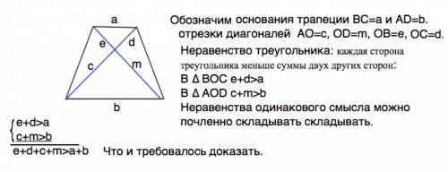 Доказать что сумма диагоналей трапеции больше суммы ее оснований. с ответом прикрепите фото решения.