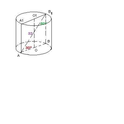 Диагональ осевого сечения цилиндра равна 32см. угол между этой диагональю и плоскостью основания рав