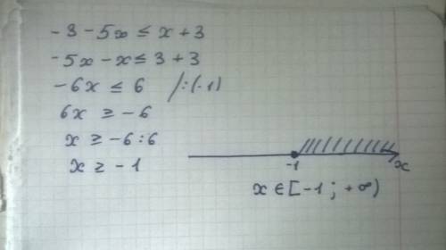 3-5x< =x+3 решите неравенство и как ответ записывается в скобках каких кватдратных или в обычных