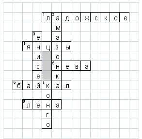 :составте кроссворд на тему реки мира
