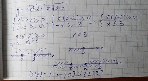 Найти область определения функции у=√х²-2х + √3-х √х²-2х и √3-х под корнем