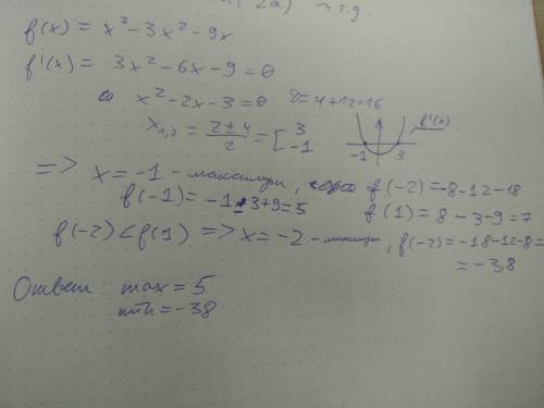 Найдите наибольшее и наименьшее значение функции f(x)=x^3-3x^2-9x на отрезке (-2; 1)