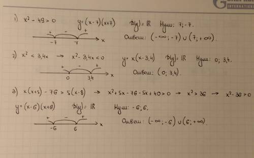 Решите неравенство: х^2-49> 0 2)х^2< 3,4х 3)х(х+5)-76> 5(х-8)