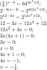 ( \frac{1}{8})^{x-4}=64^{2x^2+2}; \\ &#10;2^{-3(x-4)}=2^{6(2x^2+2)}; \\ &#10;2^{12-3x}=2^{12x^2+12}; \\ &#10;12-3x=12x^2+12; \\ &#10;12x^2+3x=0; \\ &#10;3x(4x+1)=0; \\ &#10;3x=0; \\ &#10;x=0; \\ &#10;4x+1=0; \\ &#10;4x=-1; \\ &#10;x=- \frac{1}{4}. \\ &#10;