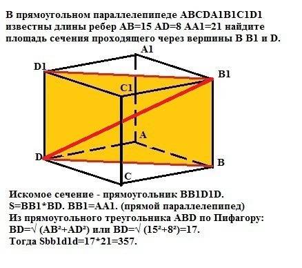 Впрямоугольном параллелепипеде abcda1b1c1d1 известны длины ребер ab=15 ad=8 aa1=21 найдите площадь с