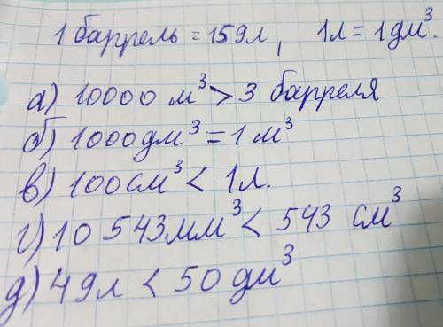 Сравните: (1 баррель = 159 л) a) 10 000 м3 и 3 барреля; б) 1 000 дм3 и 1 м3; в) 100 см3 и 1 л; г) 10