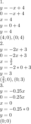 1. \\ y=-x+4 \\ 0=-x+4 \\ x=4 \\ y=0+4 \\ y=4 \\ (4;0),(0;4) \\ 2. \\ y=-2x+3 \\ 0=-2x+3 \\ x= \frac{3}{2} \\ y=-2*0+3 \\ y=3 \\ ( \frac{3}{2};0),(0;3) \\ 3. \\ y=-0.25x \\ 0=-0.25x \\ x=0 \\ y=-0.25*0 \\ y=0 \\ (0;0)