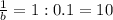 \frac{1}{b}=1:0.1= 10