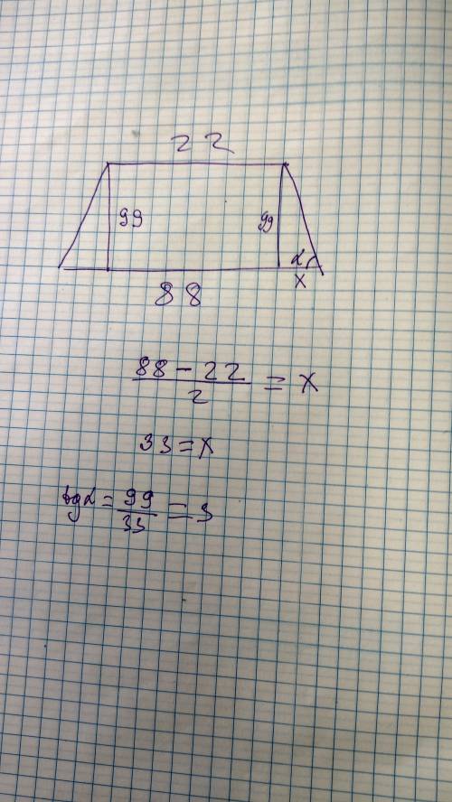 Основания равнобедренной трапеции равны 88 см и 22 см. высота трапеции равна 99 см. найдите тангенс