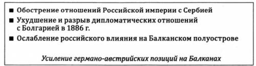 Конспект по теме: внешняя политика александра 3 самое основное с: