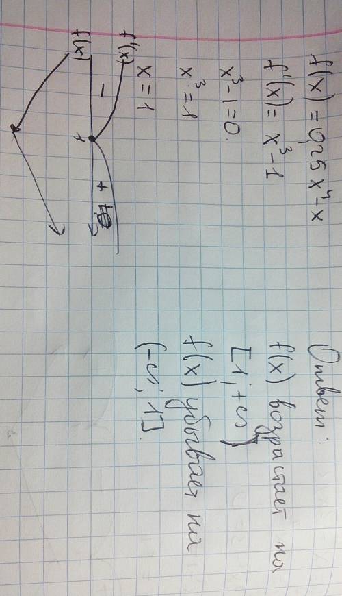 Найти возрастания и убывания f(x)=0,25x⁴-x зарание