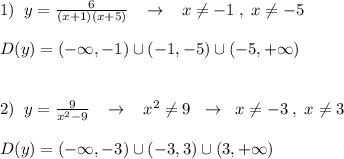 1)\; \; y=\frac{6}{(x+1)(x+5)}\; \; \; \to \; \; \; x\ne -1\; ,\; x\ne -5\\\\D(y)=(-\infty ,-1)\cup (-1,-5)\cup (-5,+\infty )\\\\\\2)\; \; y= \frac{9}{x^2-9}\; \; \; \to \; \; \; x^2\ne 9\; \; \to \; \; x\ne -3\; ,\; x\ne 3\\\\D(y)=(-\infty ,-3)\cup (-3,3)\cup (3,+\infty )