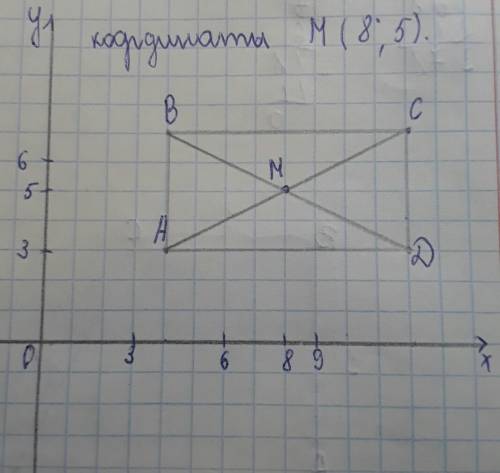 Построй прямоугольник abcd по кординатам вершин: a(4,3),b(4; 7),c(12,7),d(12,4).проведи диогонали ab