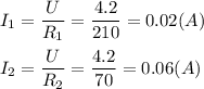 \displaystyle I_1= \frac{U}{R_1}= \frac{4.2}{210}=0.02 (A) \\ \\ &#10; I_2= \frac{U}{R_2}= \frac{4.2}{70}=0.06 (A)