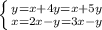 \left \{ {{y=x+4y=x+5y} \atop {x=2x-y=3x-y}} \right.